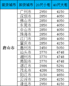 必发·bifa(中国集团)唯一官方网站