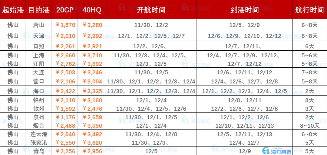 必发·bifa(中国集团)唯一官方网站