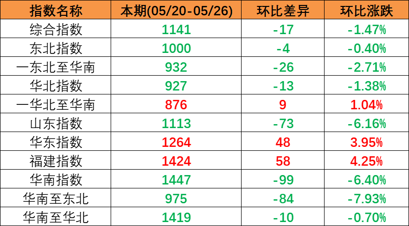 961dcf7bd3365d8064671b0388866cfa6479b158c682a 必发·bifa(中国集团)唯一官方网站