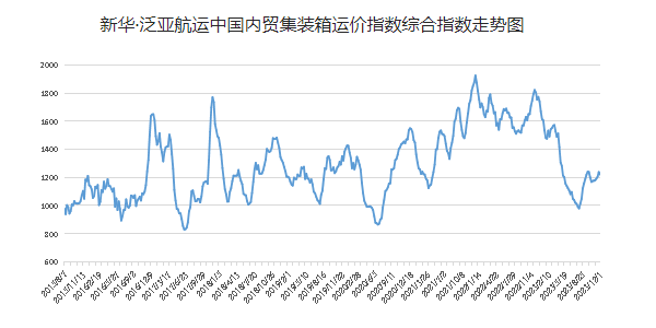 96f78c0709f9c5653458f70067f7199c6572e219f1df2 必发·bifa(中国集团)唯一官方网站