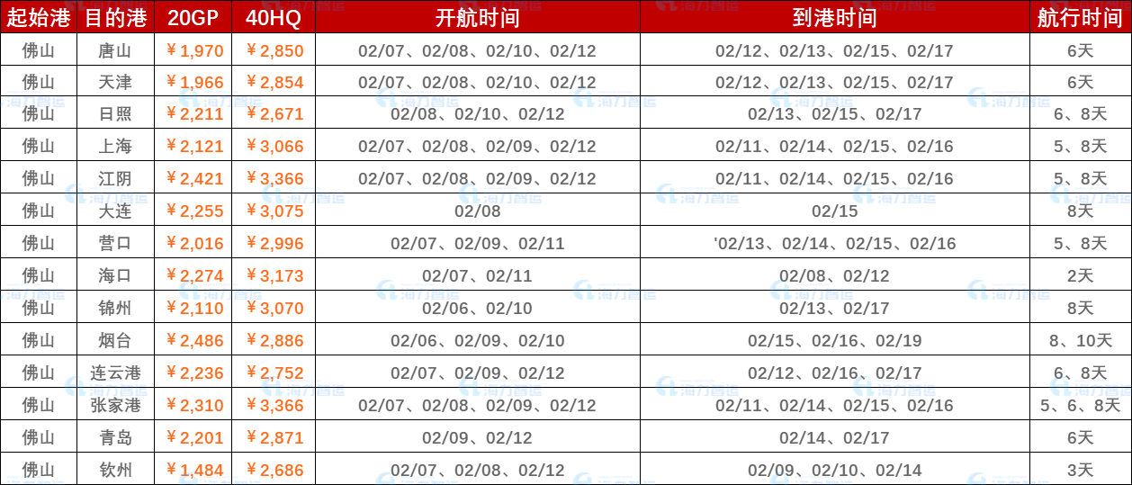 必发·bifa(中国集团)唯一官方网站
