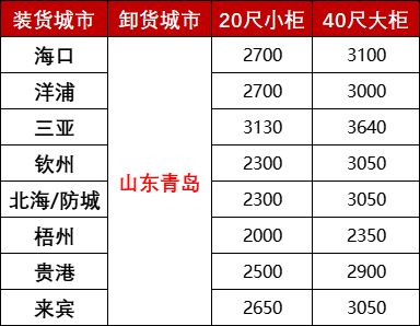 必发·bifa(中国集团)唯一官方网站