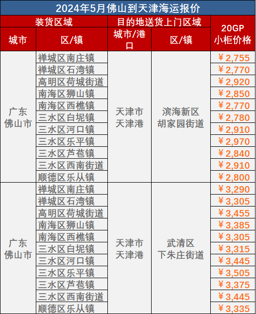 必发·bifa(中国集团)唯一官方网站