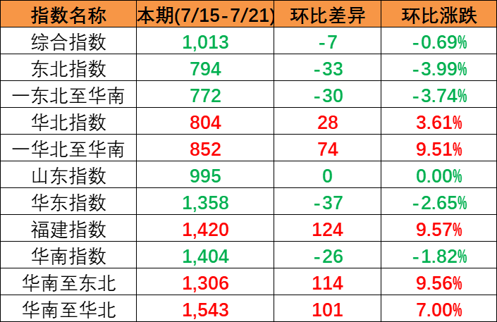必发·bifa(中国集团)唯一官方网站