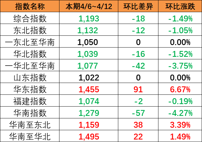b9e34bc417a535e09d64c77849e2b9f166223fe05ac46 必发·bifa(中国集团)唯一官方网站