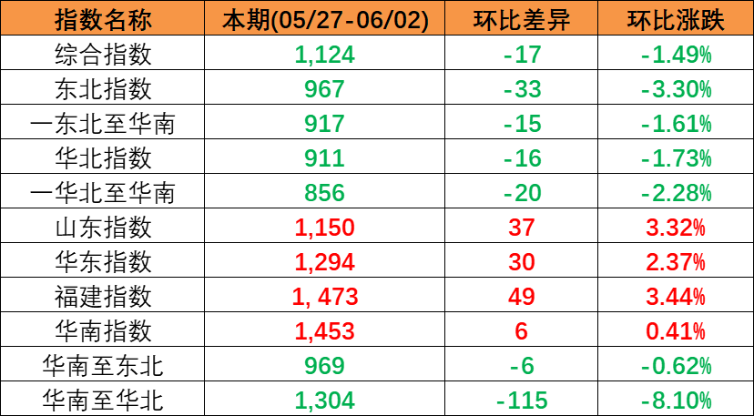 bba39586f15c71a7767a1a9d6c972e036483e876cf446 必发·bifa(中国集团)唯一官方网站