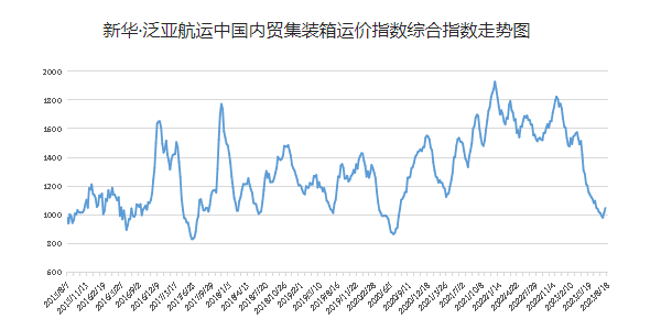 必发·bifa(中国集团)唯一官方网站