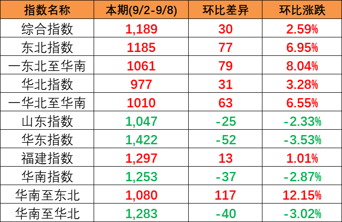 必发·bifa(中国集团)唯一官方网站