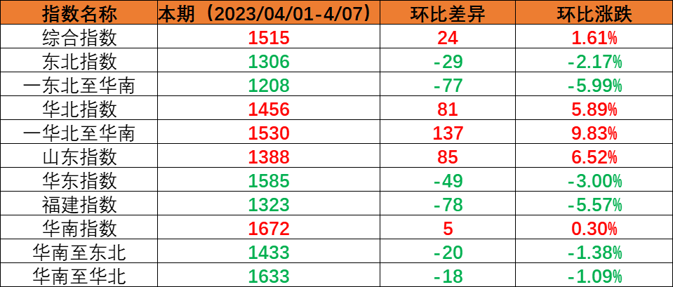 ca1126ad6f00c718024b13be8a888a1a64391f0dcb563 必发·bifa(中国集团)唯一官方网站