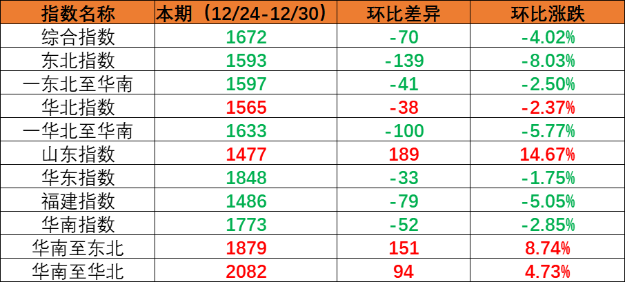 cbc699e8ea65255773ce5786d9cc8ac863bb7bc9daebd 必发·bifa(中国集团)唯一官方网站