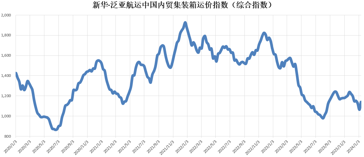 必发·bifa(中国集团)唯一官方网站