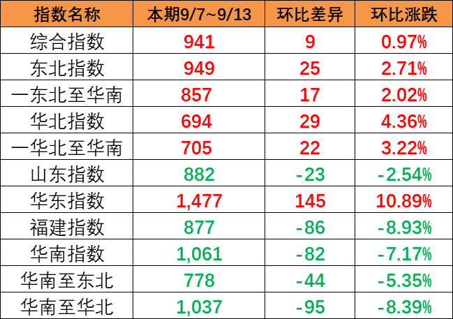 d994b18473f63a97db6ee29e9a39a43a66ed498ad8516 必发·bifa(中国集团)唯一官方网站