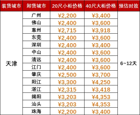 必发·bifa(中国集团)唯一官方网站