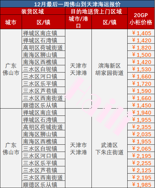 必发·bifa(中国集团)唯一官方网站