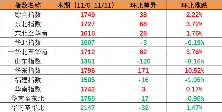 e3b6d7e50f5352a255dbd51b88fe4cb6637aea564a410 必发·bifa(中国集团)唯一官方网站