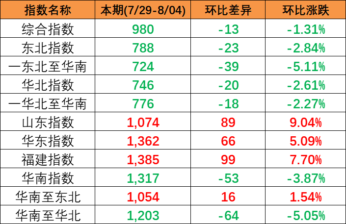 必发·bifa(中国集团)唯一官方网站