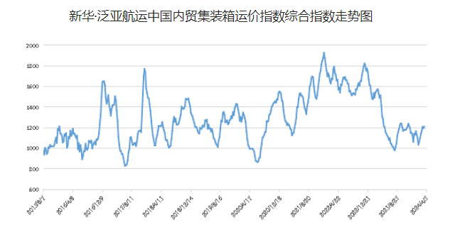 f91e4ba4eba0ce15706e32c27e034a9c6618f31f8252b 必发·bifa(中国集团)唯一官方网站