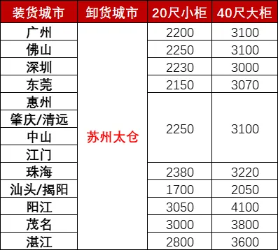 必发·bifa(中国集团)唯一官方网站