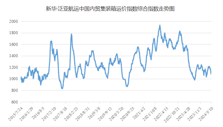 fcbbdc24864680e9aa5ee138d3cf90506647202064b15 必发·bifa(中国集团)唯一官方网站